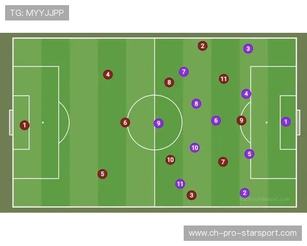 欧洲杯训练营强化定位球战术，执行力明显增强